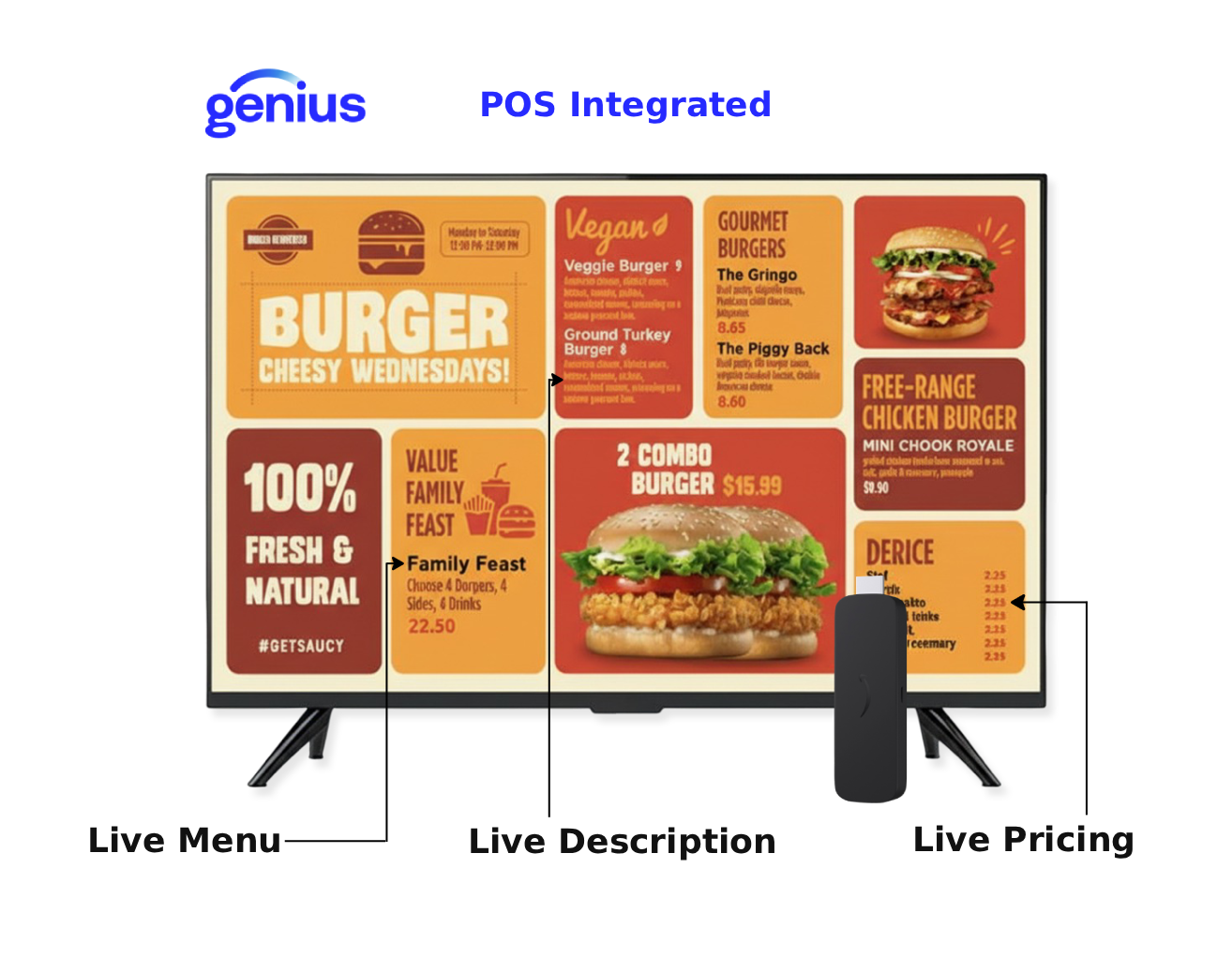 Digital Signage Preview